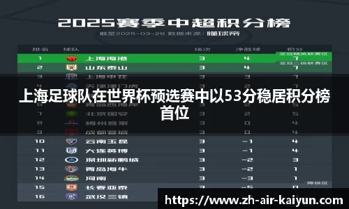 上海足球队在世界杯预选赛中以53分稳居积分榜首位